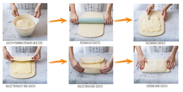 Jak zrobić ciastka francuskie – prosty przepis krok po kroku bez błędów Jak zrobić ciastka francuskie – prosty przepis krok po kroku bez błędów