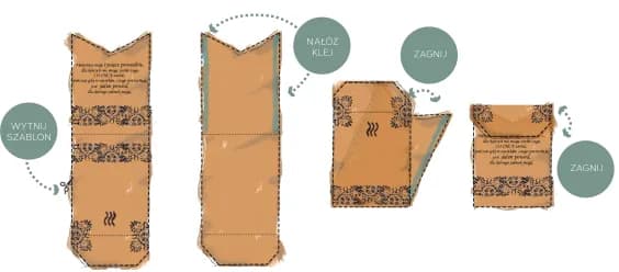 Jak pięknie zapakować herbatę na prezent – proste i efektowne pomysły Jak pięknie zapakować herbatę na prezent – proste i efektowne pomysły